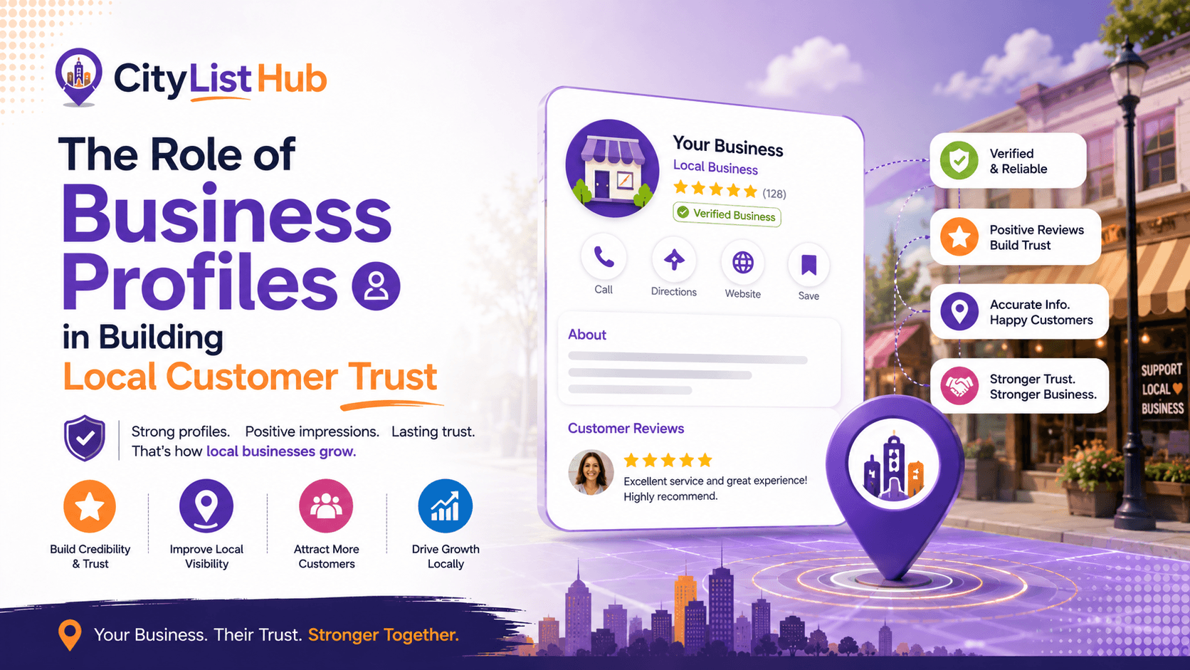 The Role of Business Profiles in Building Local Customer Trust